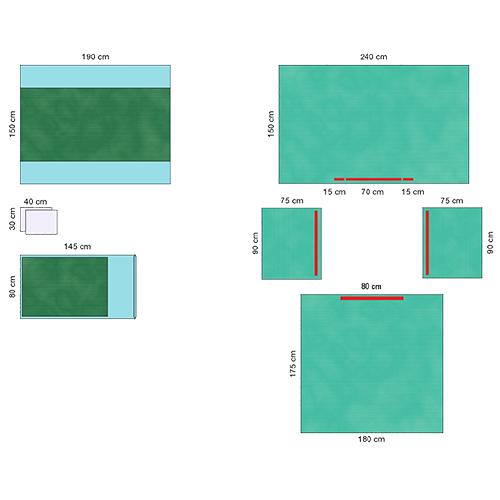 Raucodrape Basis-Set