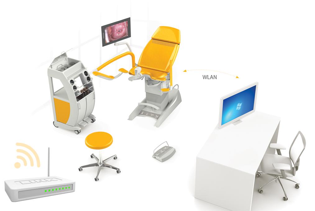 Henry Schein MED | Datenübertragung über LAN-Anschluss und auch per WLAN