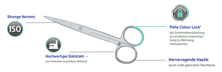 Henry Schein MED | Peha®-instrument Color Look - Merkmale
